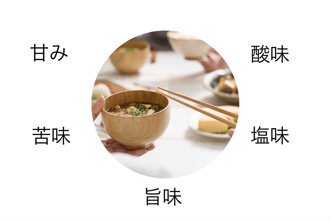 5つの味覚
