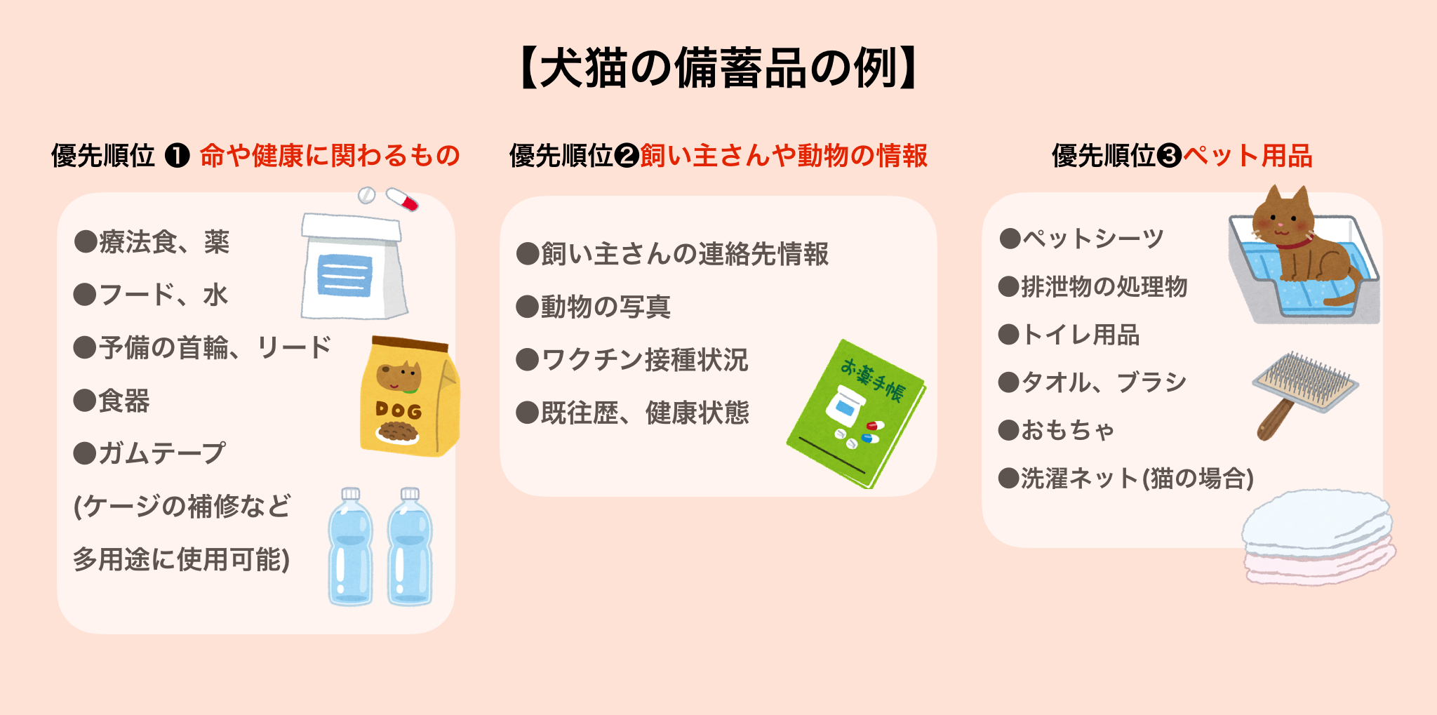 犬猫の備蓄品の例