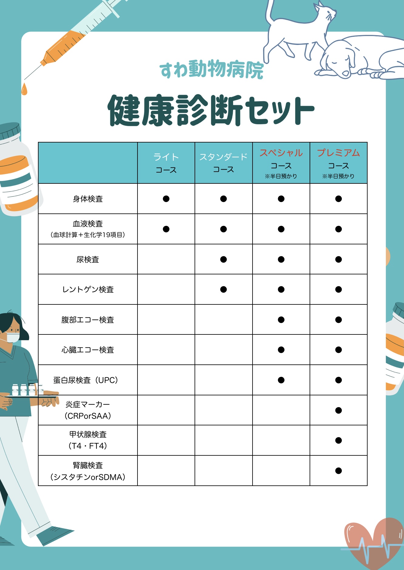 すわ動物病院健康診断セット
