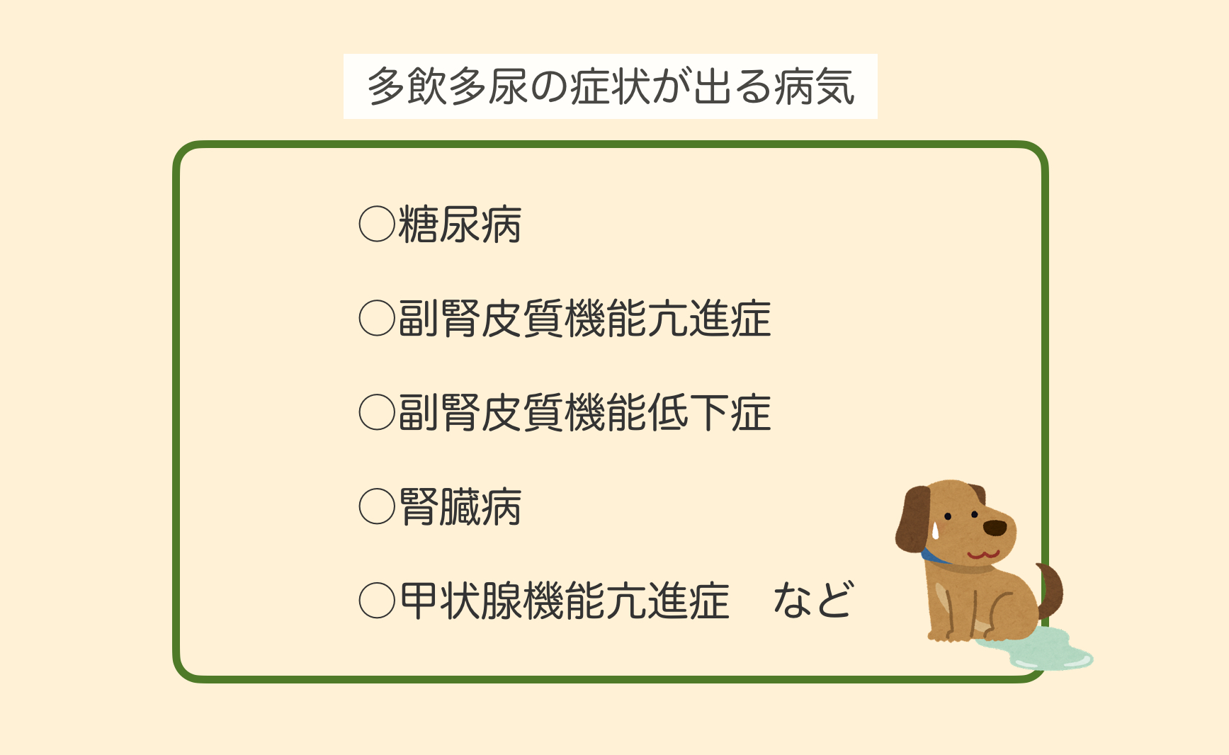 犬で多飲多尿の症状が出る病気