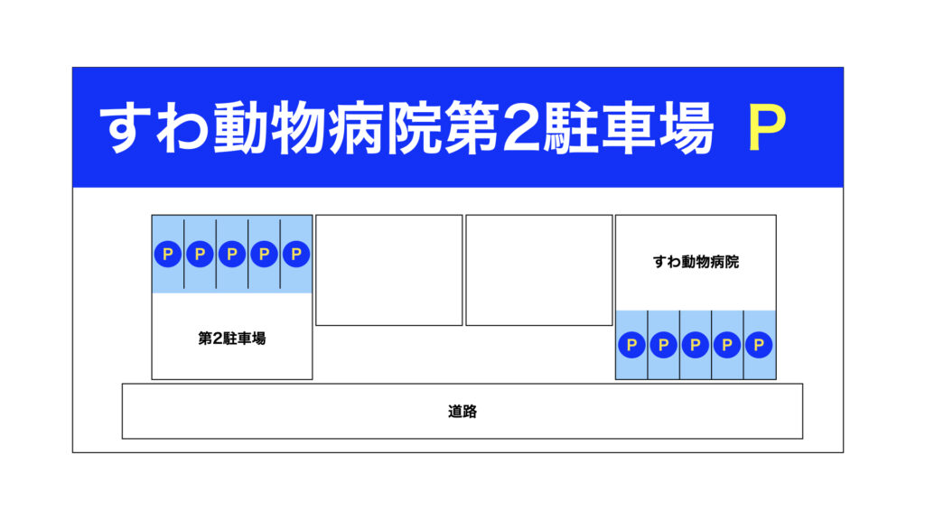 第2駐車場 案内図